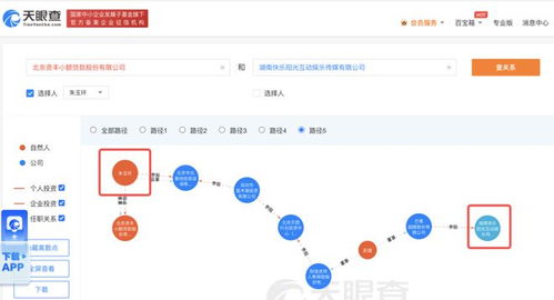 魏大勛 真實生活里的霸道總裁，家族事業(yè)全解析
